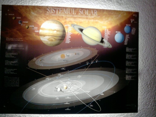 Planetariul Din Suceava poza